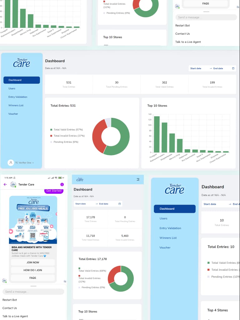 Tender Care Raffle and Chatbot